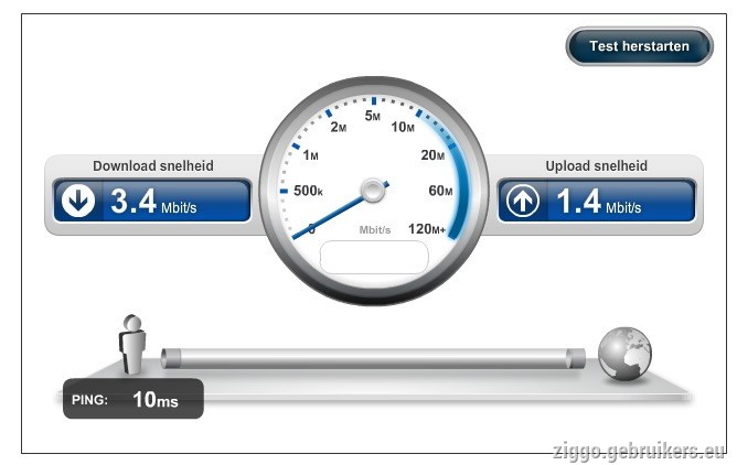 ziggo_download_2.jpg