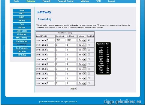 ziggo_forwarding.jpg
